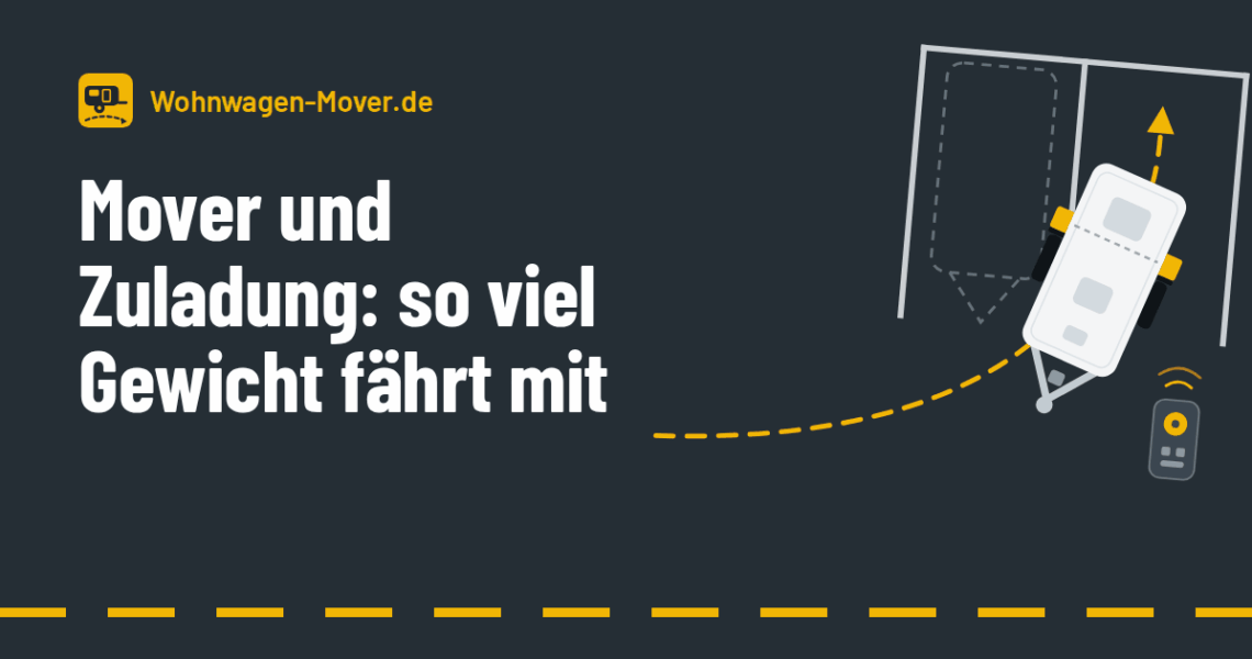 Grafik zum Artikel: Wohnwagen Mover und Zuladung: So viel Gewicht kostet die Rangierhilfe